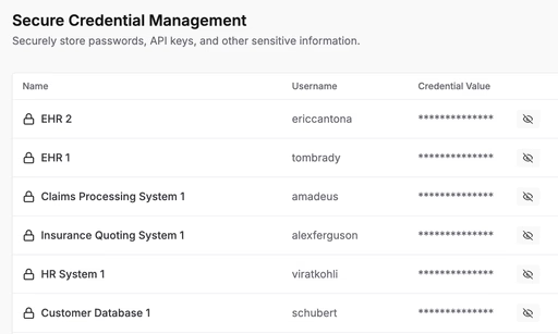 Enterprise-grade security